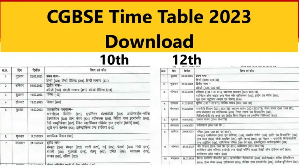 CGBSE Time Table 2023 Download 2 chhattisgrah Board time table 2023 download