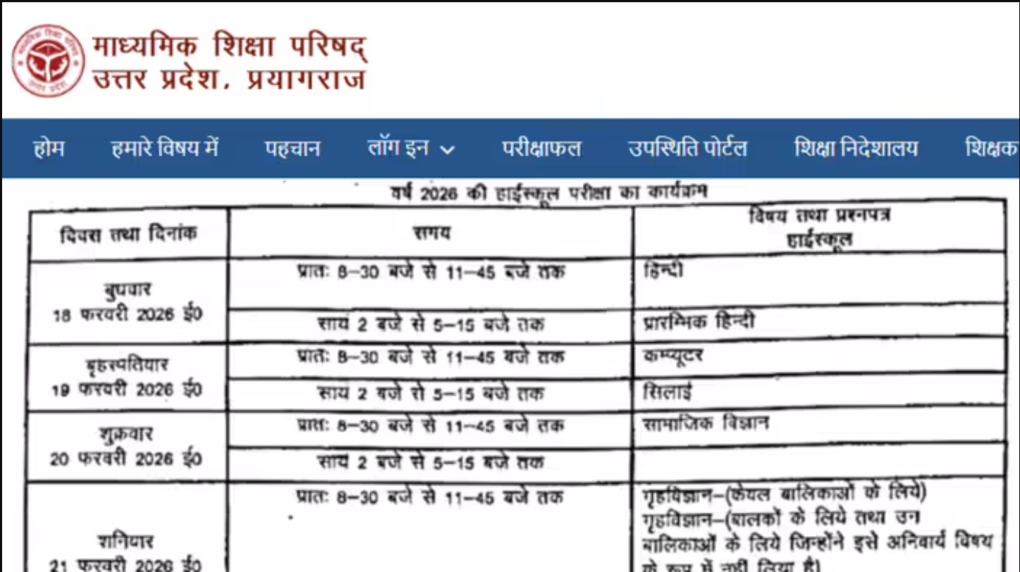 Up Time Table UP Board Time Table 2026 Download